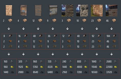 how many satchels to break a sheet metal wall|rust satchel charge chart.